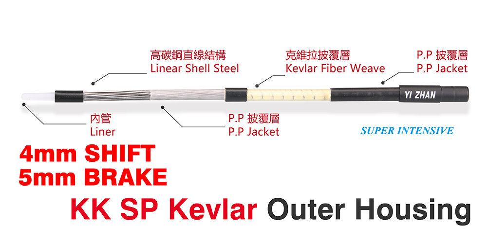 KK KEVLAR SP Housing