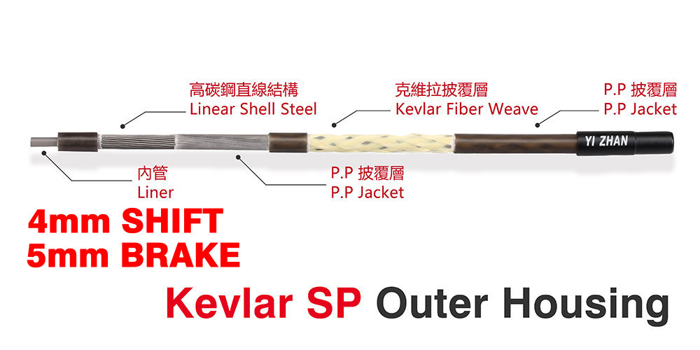 KEVLAR SP Housing