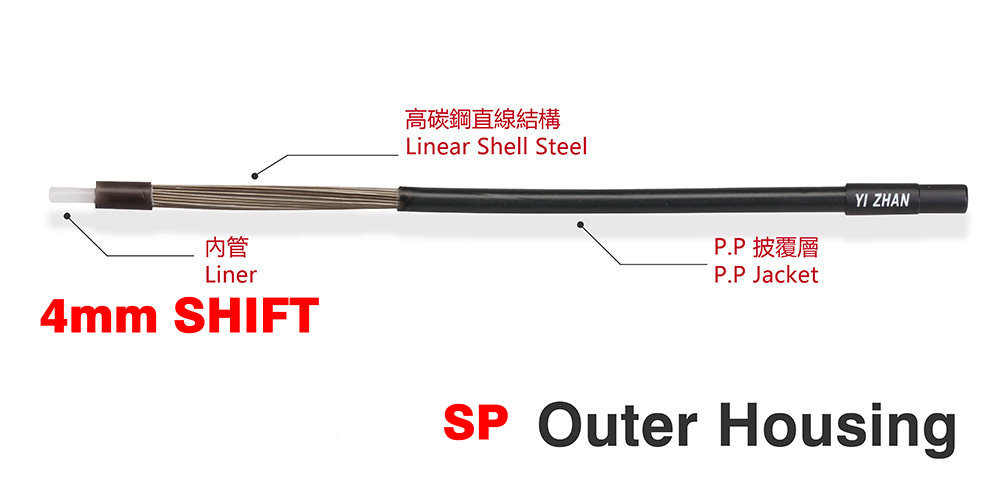 SP-4mm-SHIFT