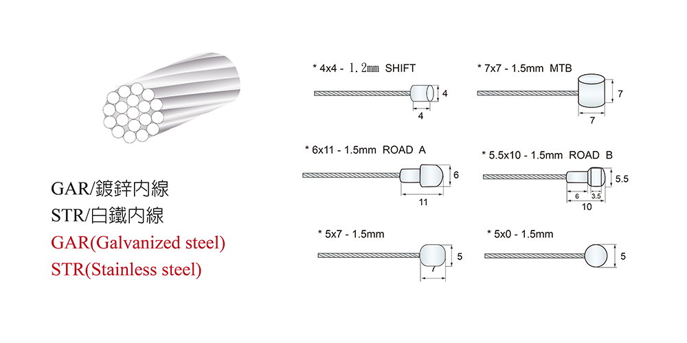 No slick WIRE series