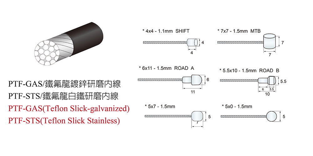 TEFLON series